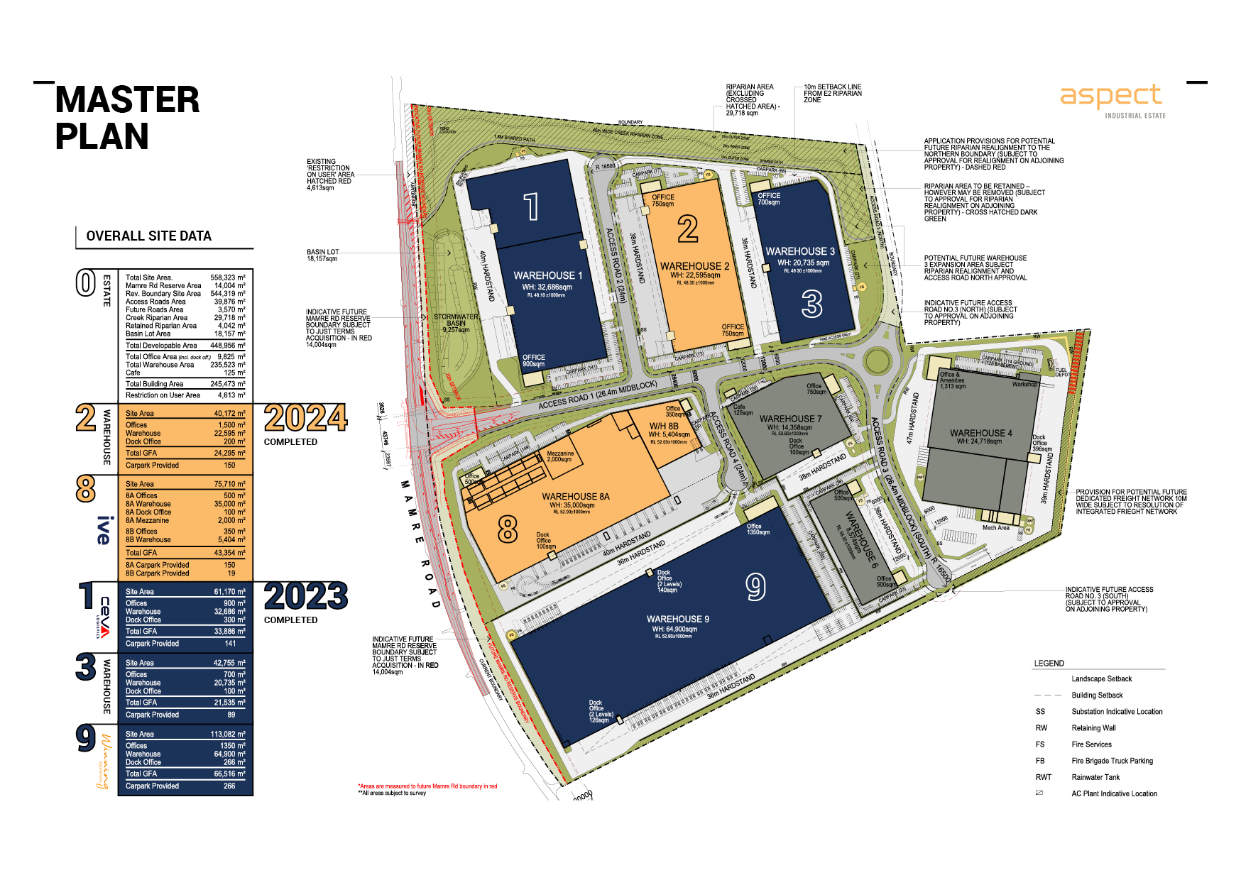 ASPECT Industrial Estate by Mirvac Masterplan